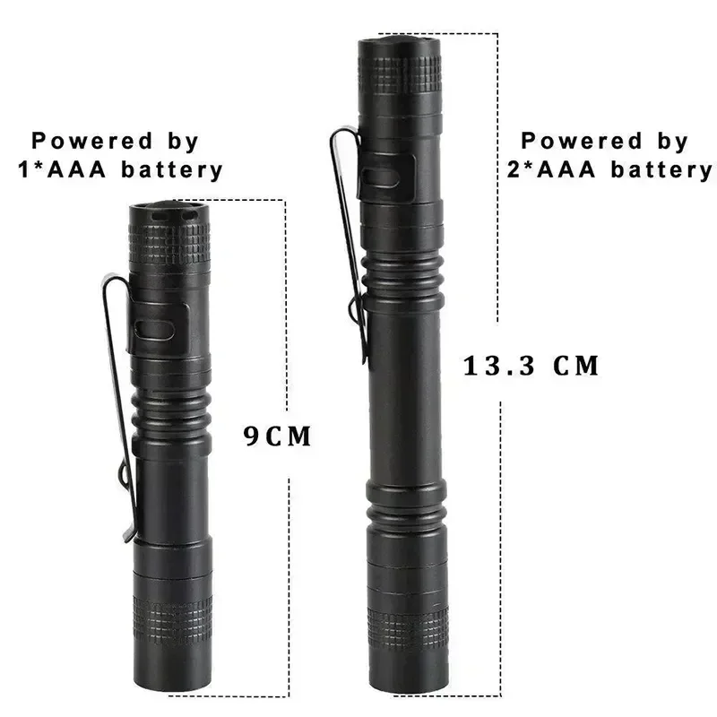 Mini Portable LED Pen Light wi - Outdoor Lighting Panel ulasan dan harga