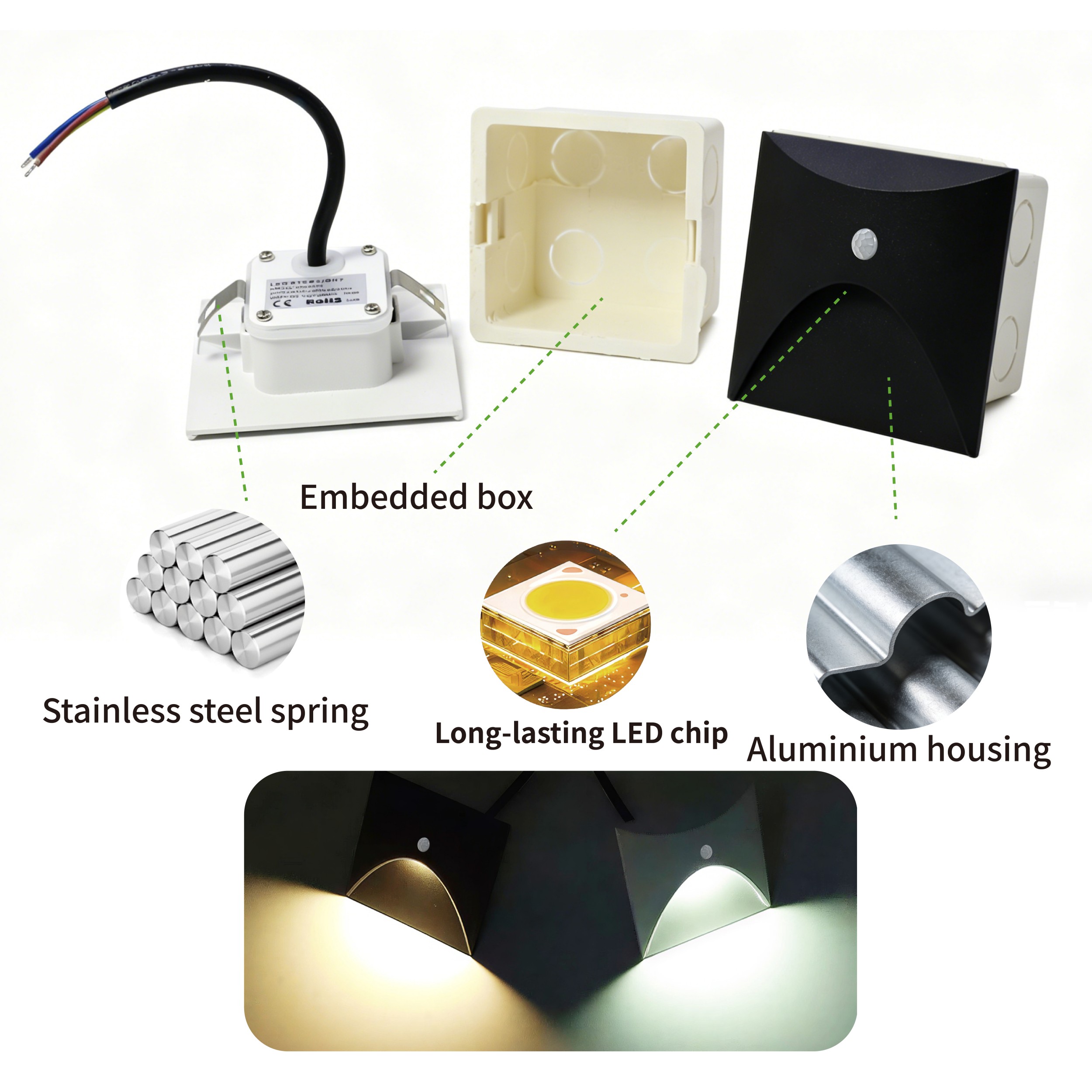 Indoor Motion Sensor Wall Ligh - Outdoor Lighting Up And Down ulasan dan harga
