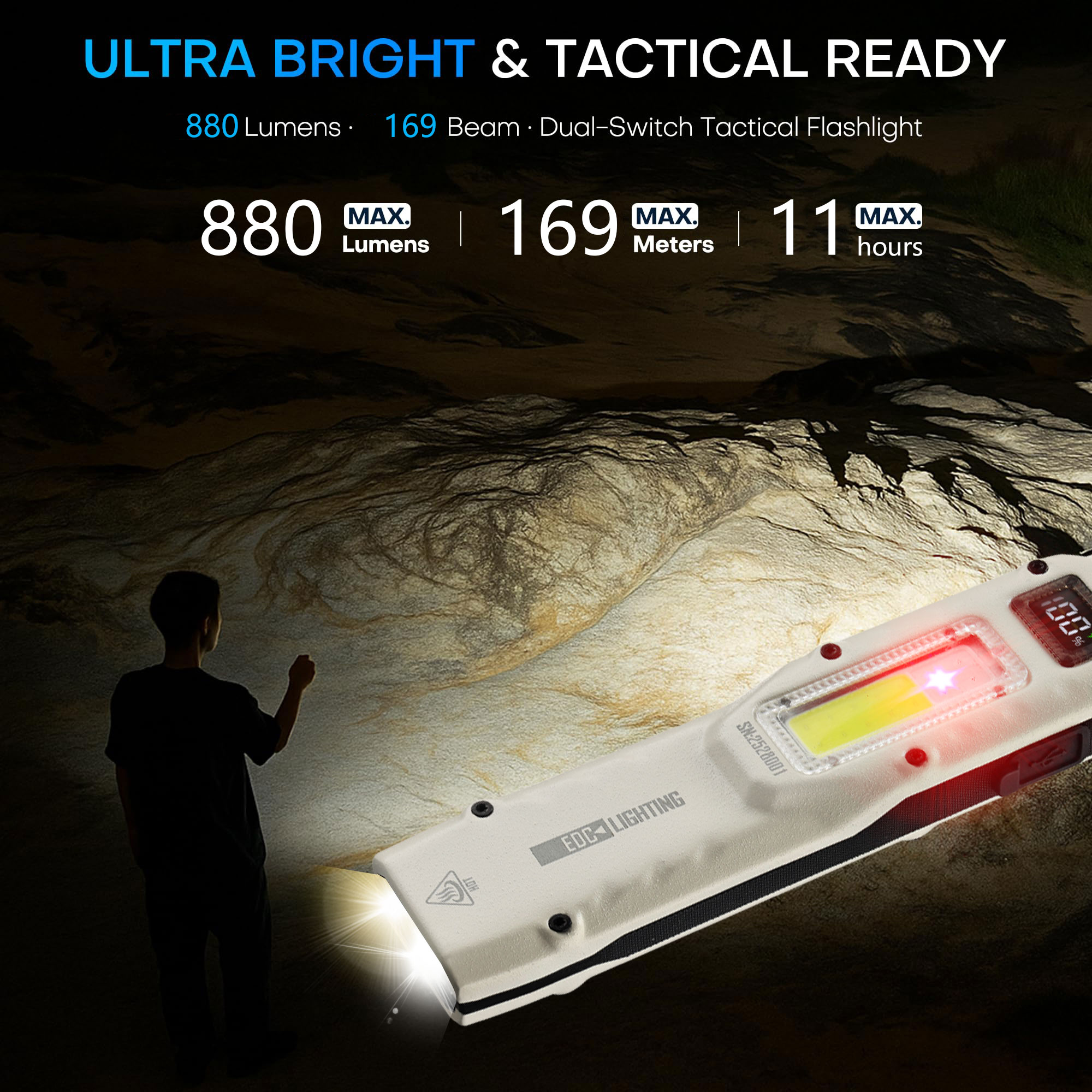 Portable 880LM YEMAO M28 Ultra - Outdoor Lighting Bulbs ulasan dan harga