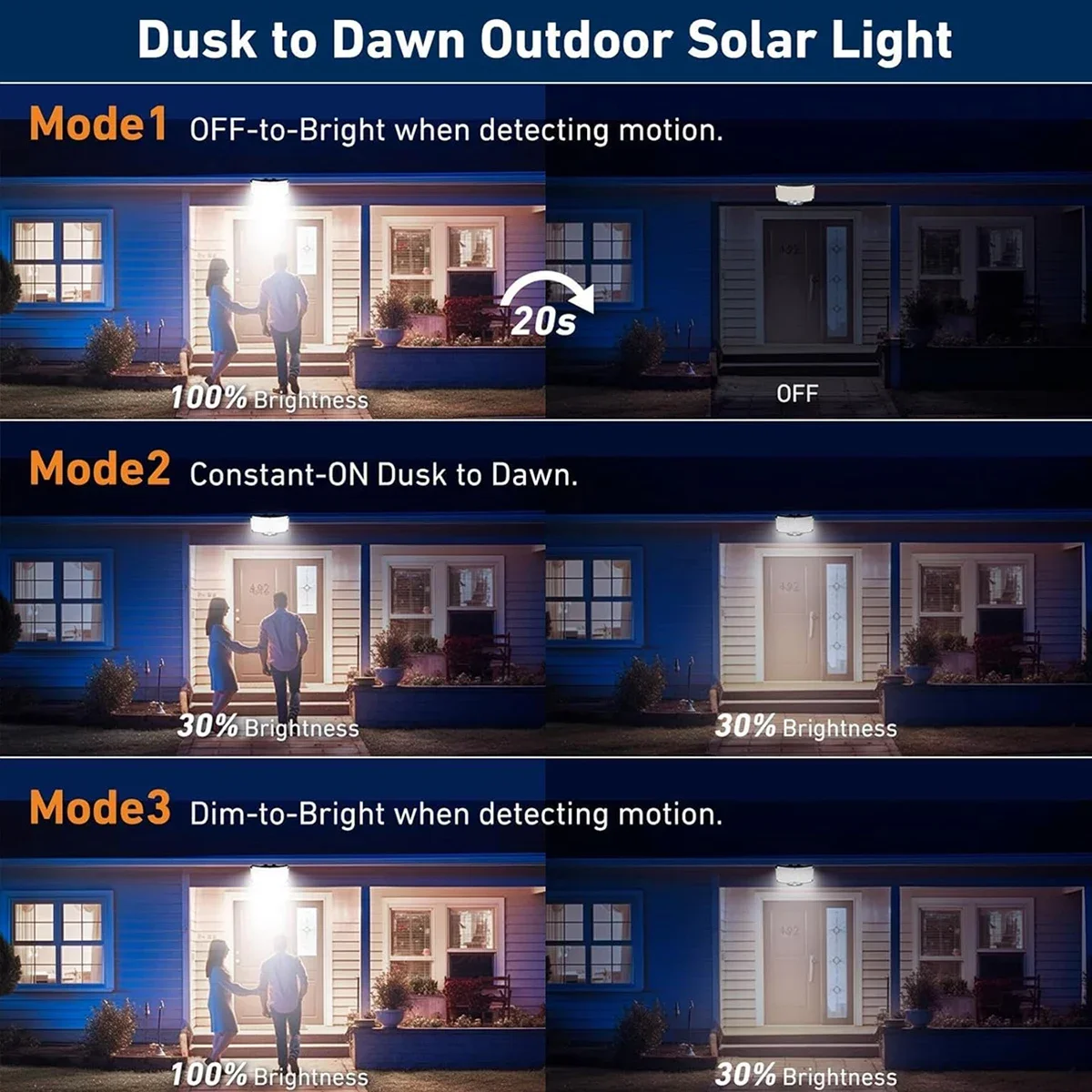 234LED Solar Outdoor Lights Mo - Outdoor Lighting Patio ulasan dan harga