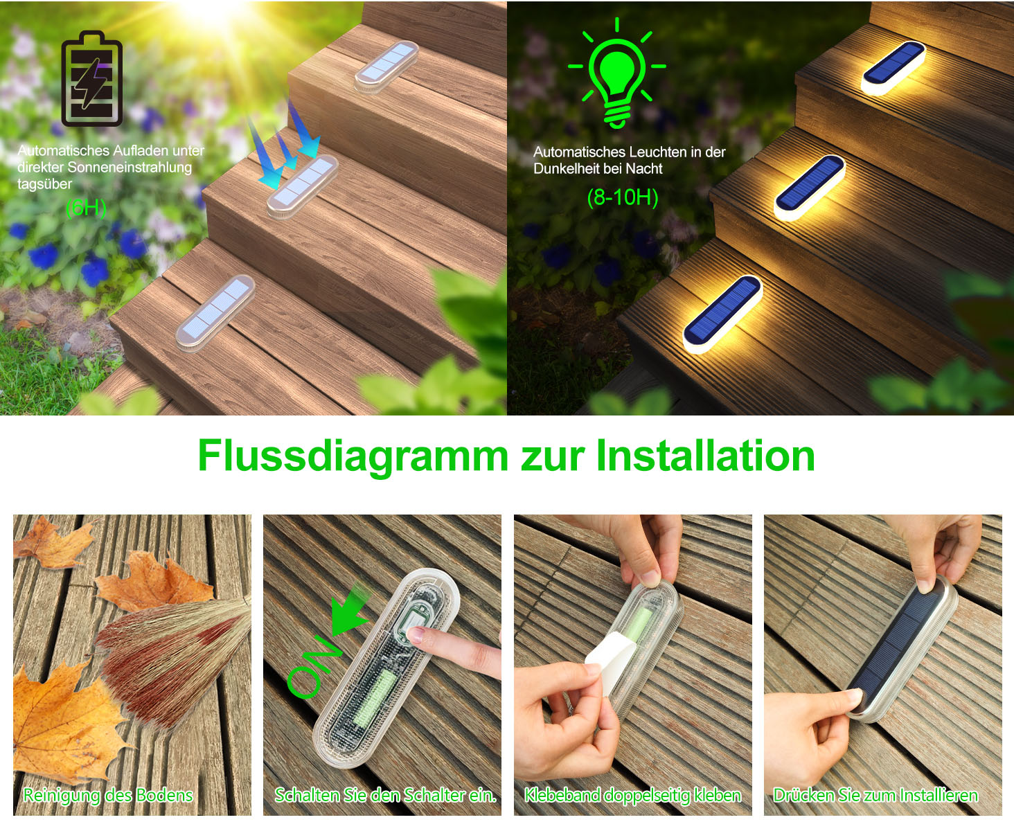LED Step Lamp Stair Light Outd - Outdoor Lighting Options ulasan dan harga