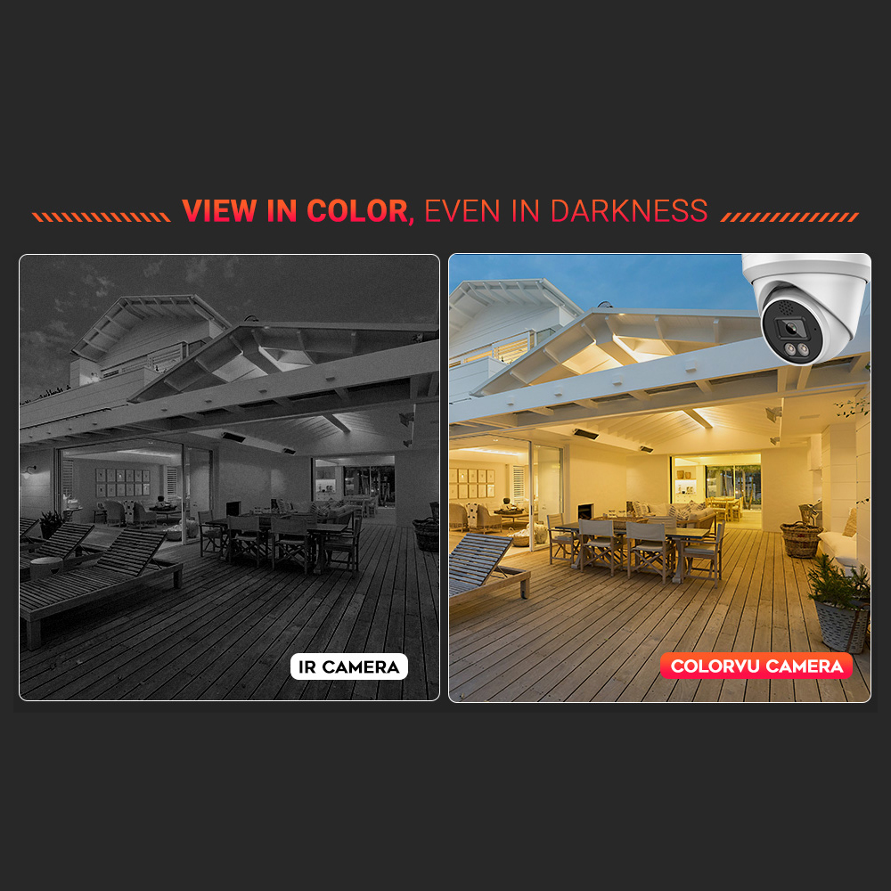 Vikylin 4K 8MP Alarm Full Colo - Outdoor Lighting Options ulasan dan harga