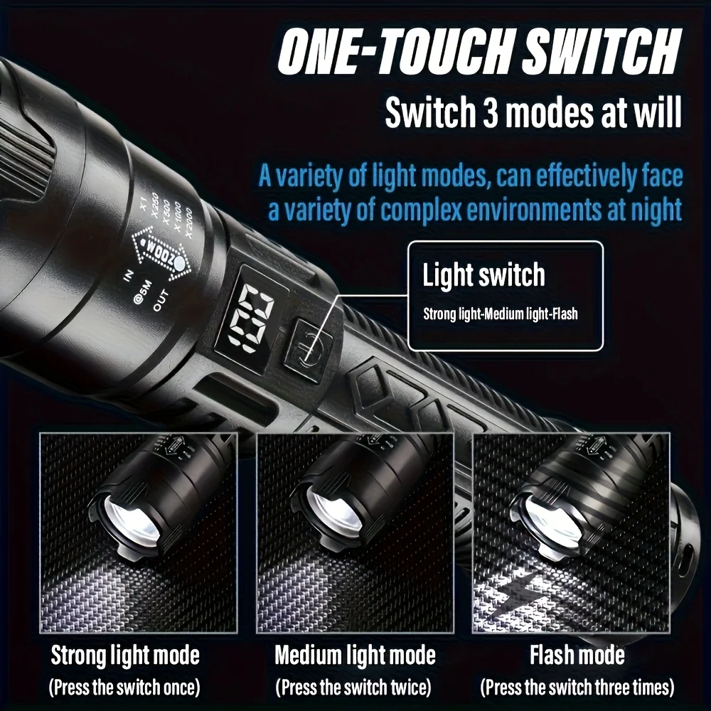 Ultra Bright LED Flashlight 20 - Outdoor Lighting The Range ulasan dan harga