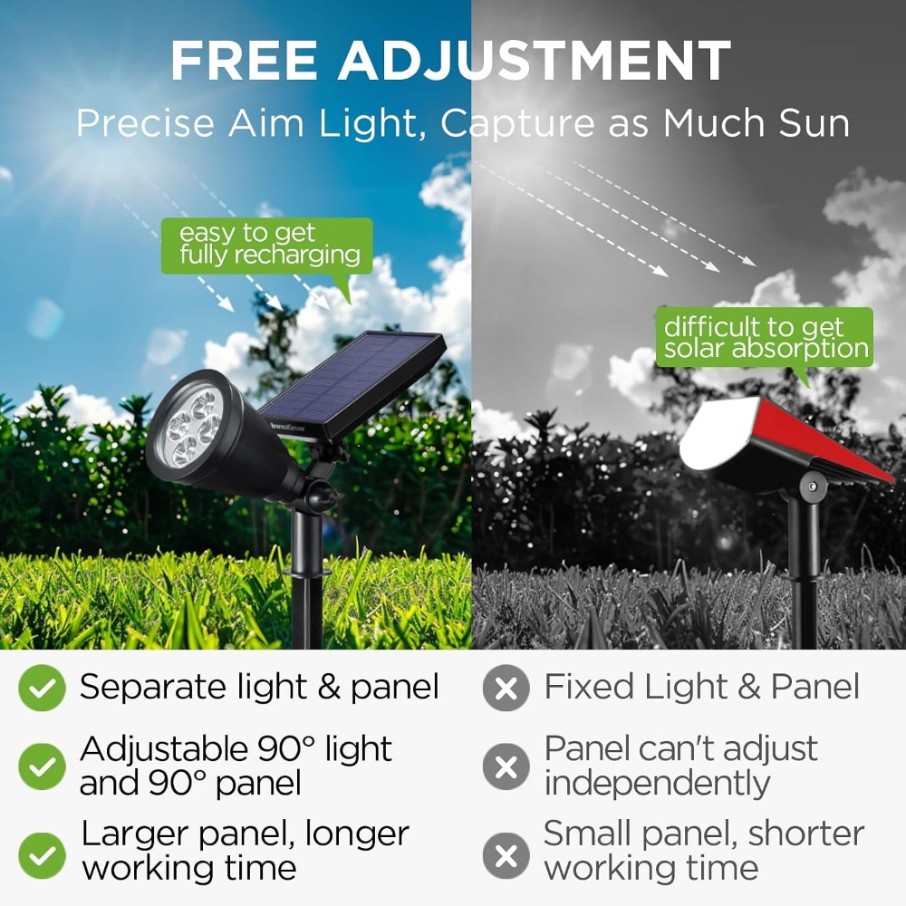 Solar Lights Outdoor, Warm Whi - Outdoor Lighting Options ulasan dan harga