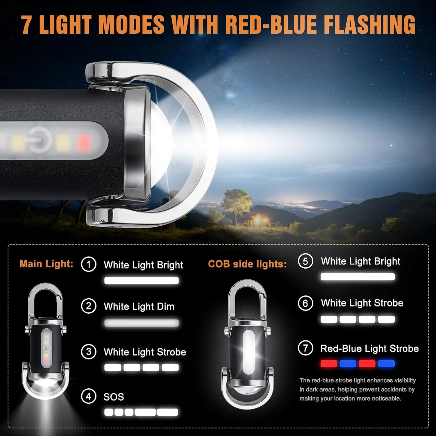 Mini Keychain Flashlight Recha - Outdoor Lighting Hooks ulasan dan harga