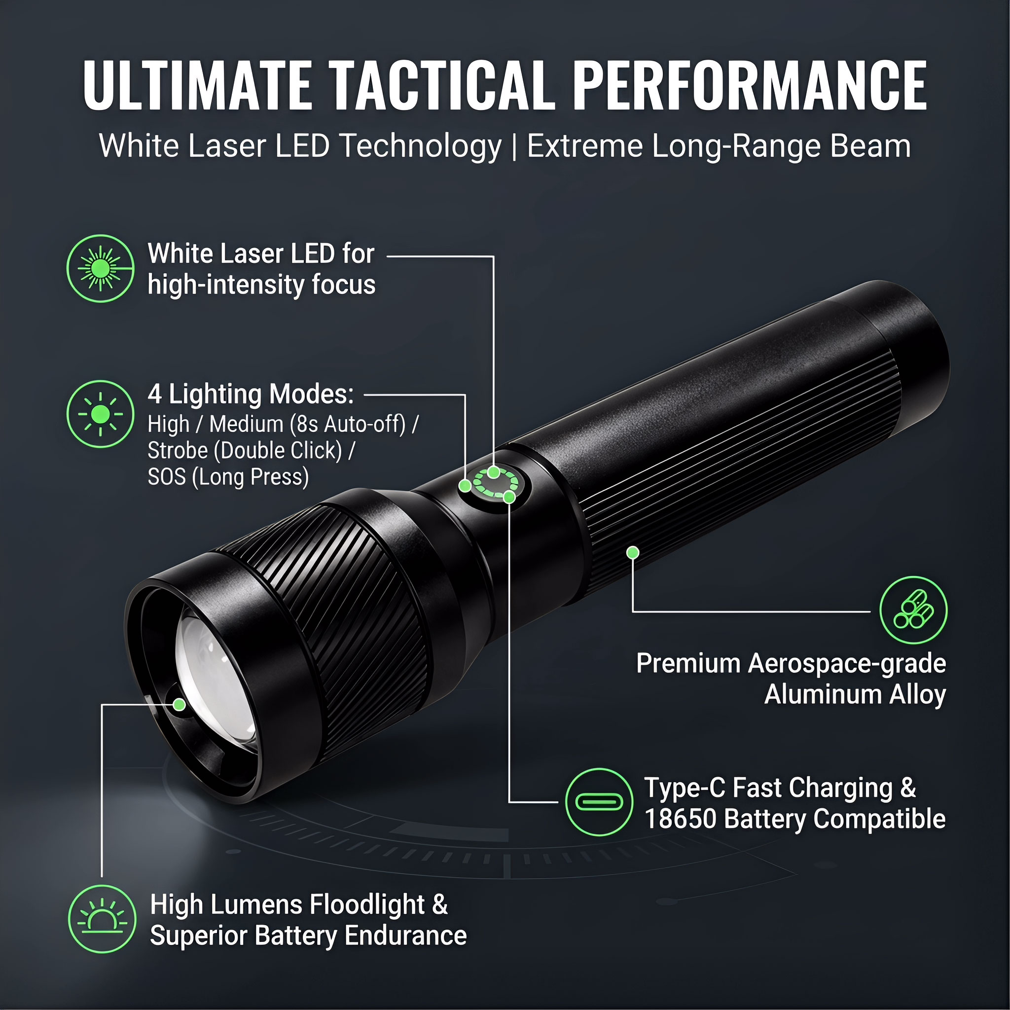 1200LM EDC Handheld Flashlight - Outdoor Lighting The Range ulasan dan harga