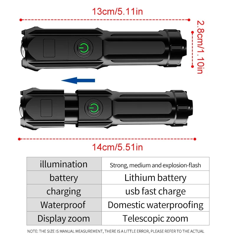 Multi-functional USB Light Fla - Outdoor Lighting The Range ulasan dan harga