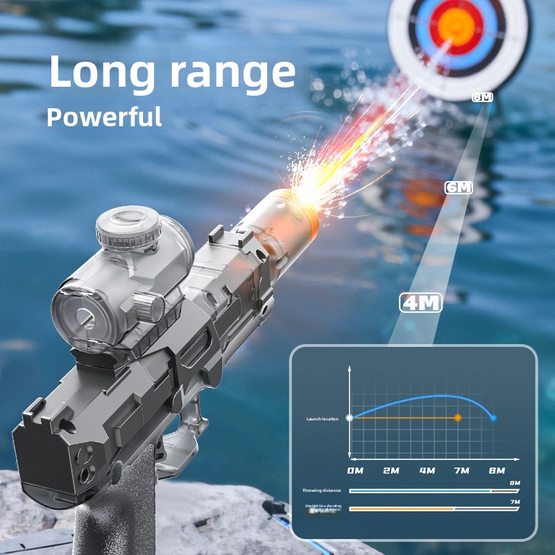 Electric Water Gun Automatic C - Outdoor Lighting The Range ulasan dan harga