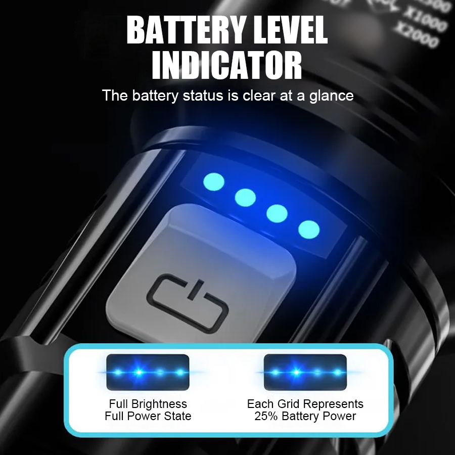 High Power P50 LED Flashlight  - Outdoor Lighting Bulbs ulasan dan harga