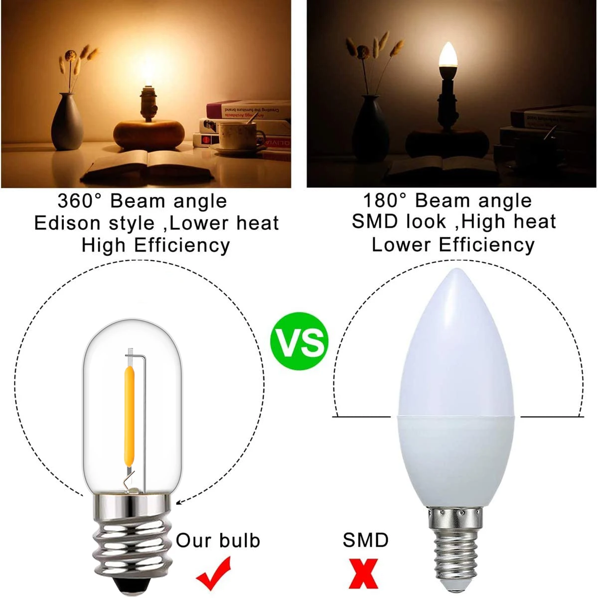 25pcs LED T16 0.6W String Repl - Outdoor Lighting Glass Replacement ulasan dan harga