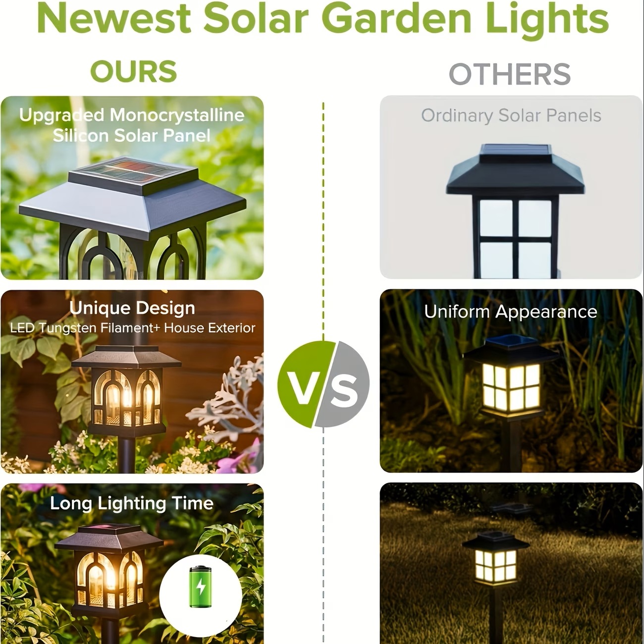 10Pack Solar Pathway Light Out - Landscape Spike Light ulasan dan harga