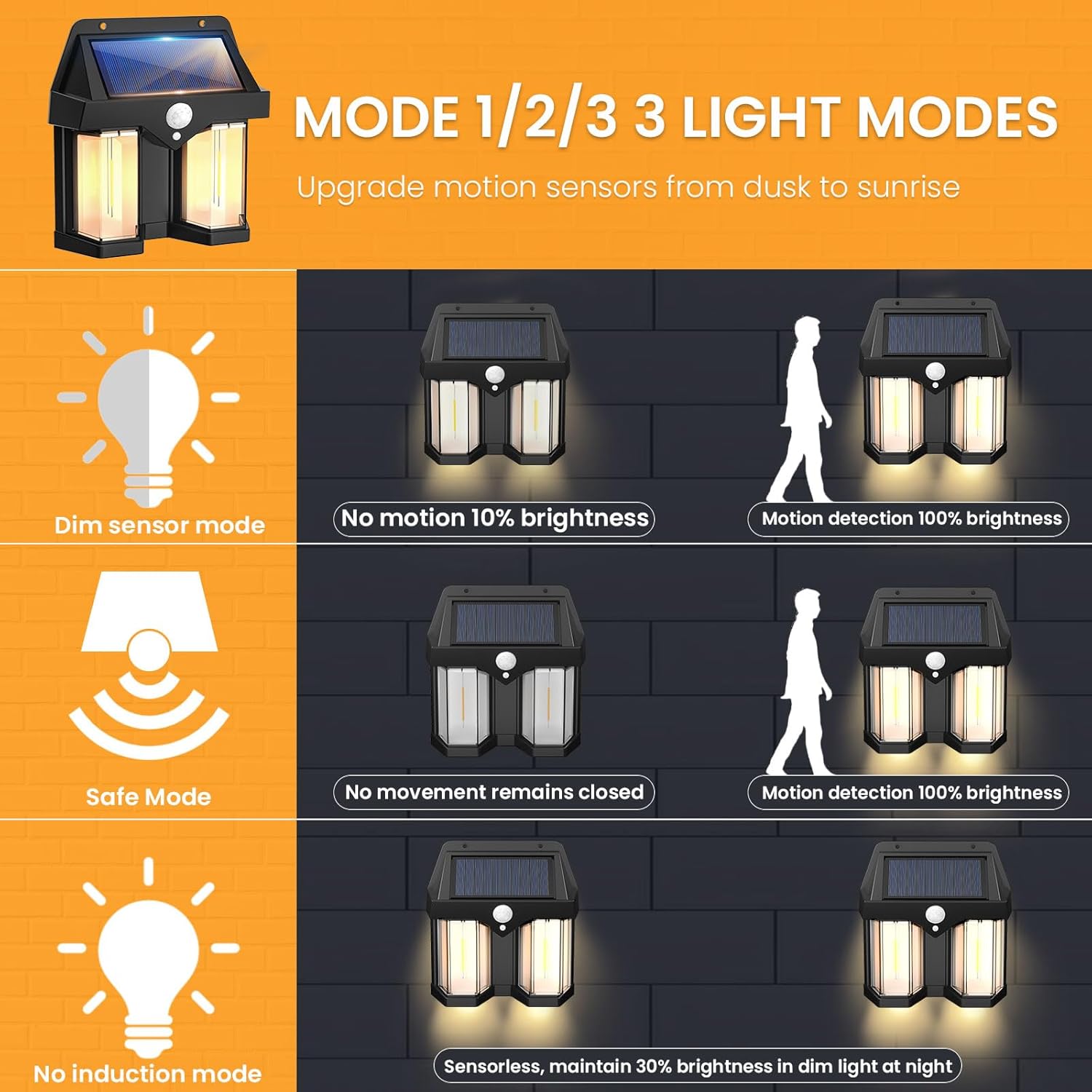 Solar Powered Wall Light Vinta - Outdoor Lighting No Wiring ulasan dan harga