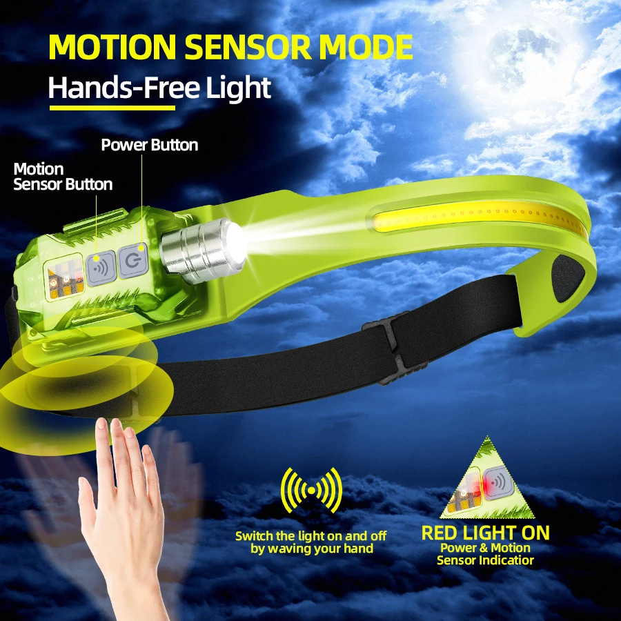 Powerful LED Headlamp Portable - Outdoor Lighting Bulbs ulasan dan harga