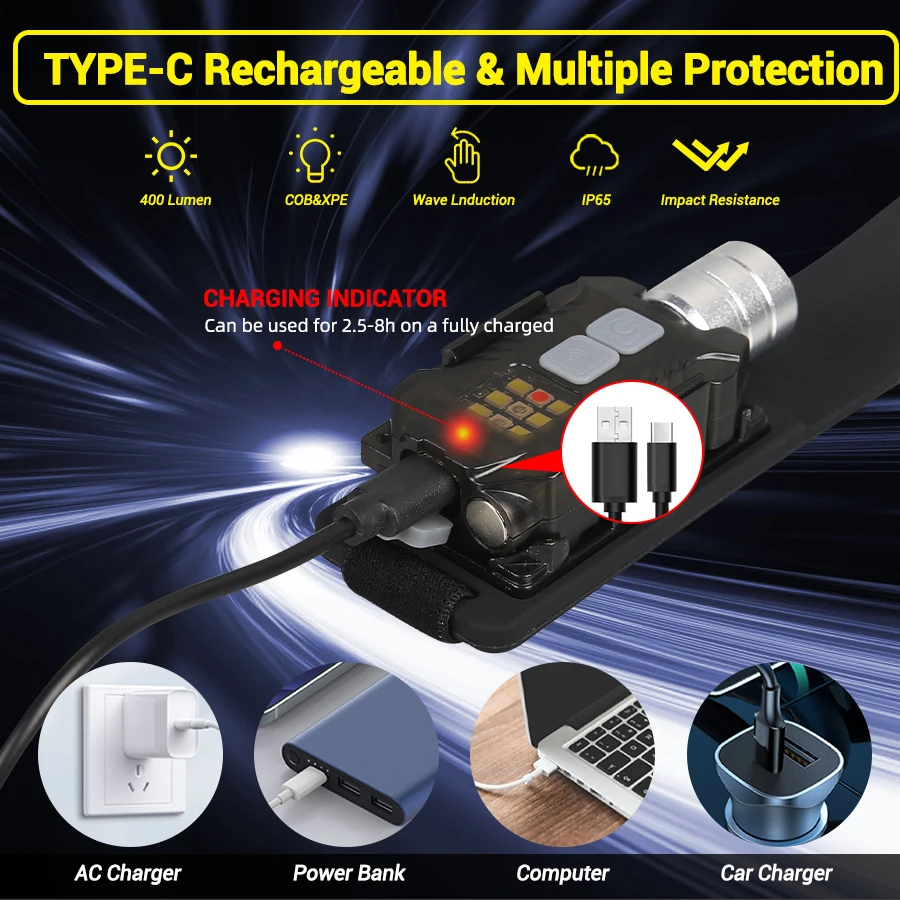Powerful LED Headlamp Portable - Outdoor Lighting Bulbs ulasan dan harga