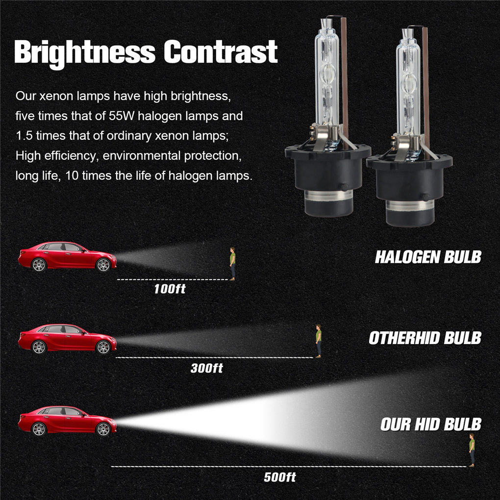 1Pair D2S D2R D2C 6000K 8000K  - Outdoor Lighting Glass Replacement ulasan dan harga