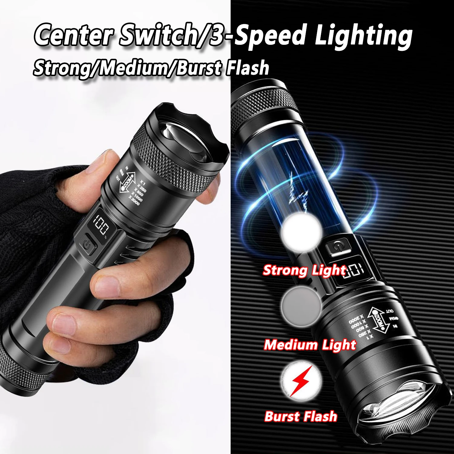 Ultra Bright LED Flashlight 20 - Outdoor Lighting Panel ulasan dan harga