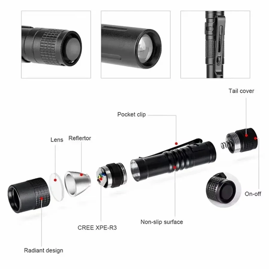 1-4PCS Mini Portable LED Pen L - Outdoor Lighting Panel ulasan dan harga