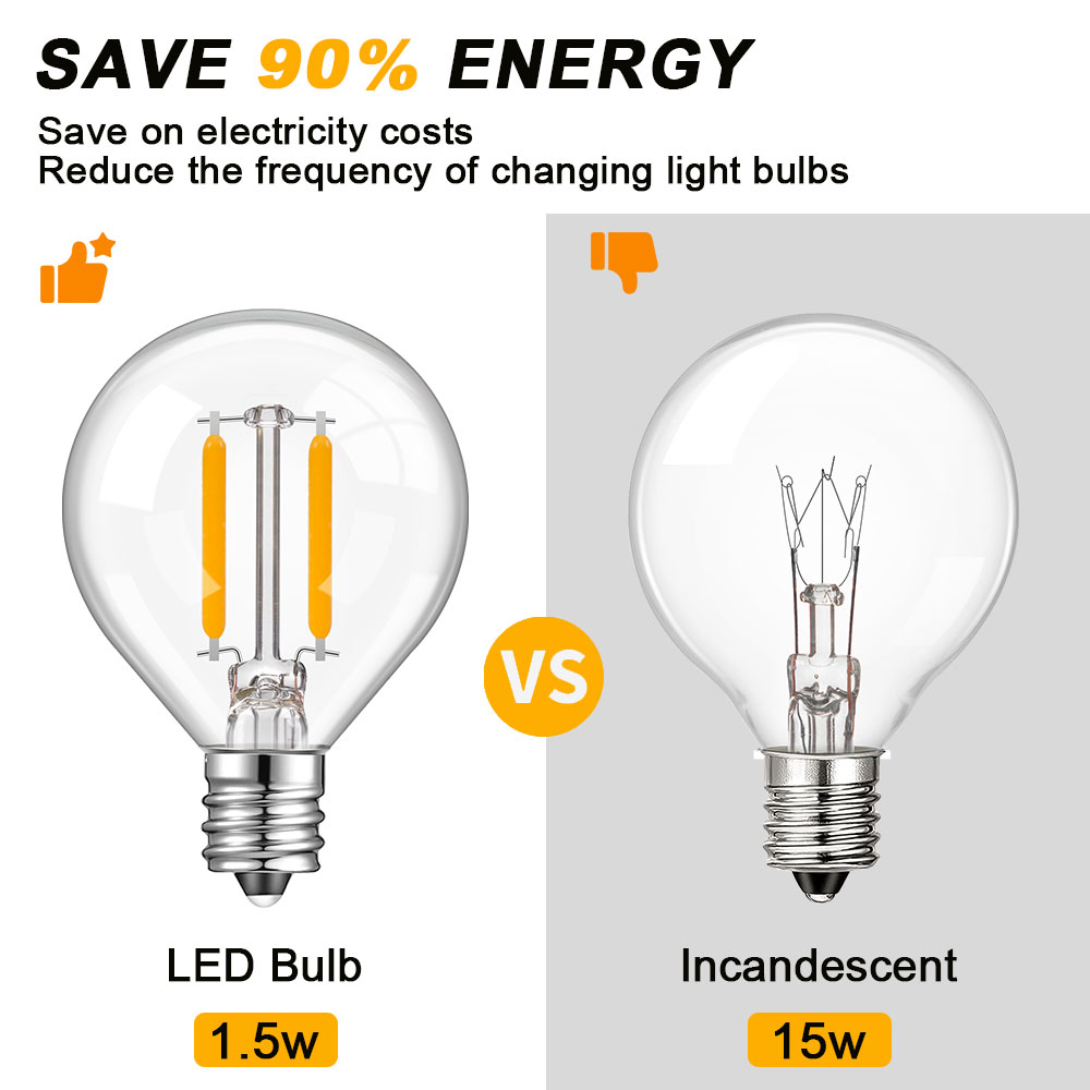 Globe Clear Glass LED Replacem - Outdoor Lighting Glass Replacement ulasan dan harga