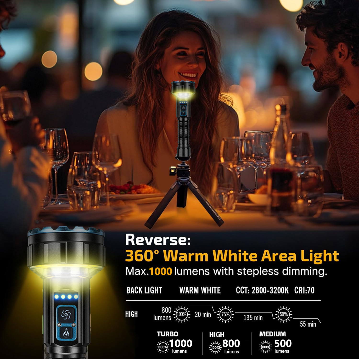 Rechargeable High Lumen Flashl - Outdoor Lighting Options ulasan dan harga