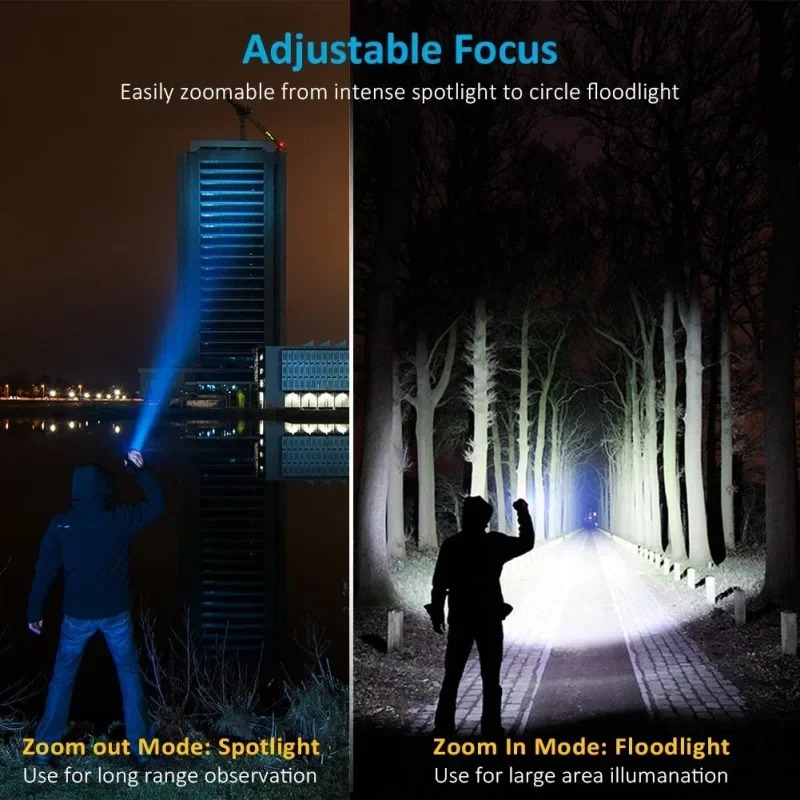 T6 LED Rechargeable Flashlight - Outdoor Lighting Panel ulasan dan harga
