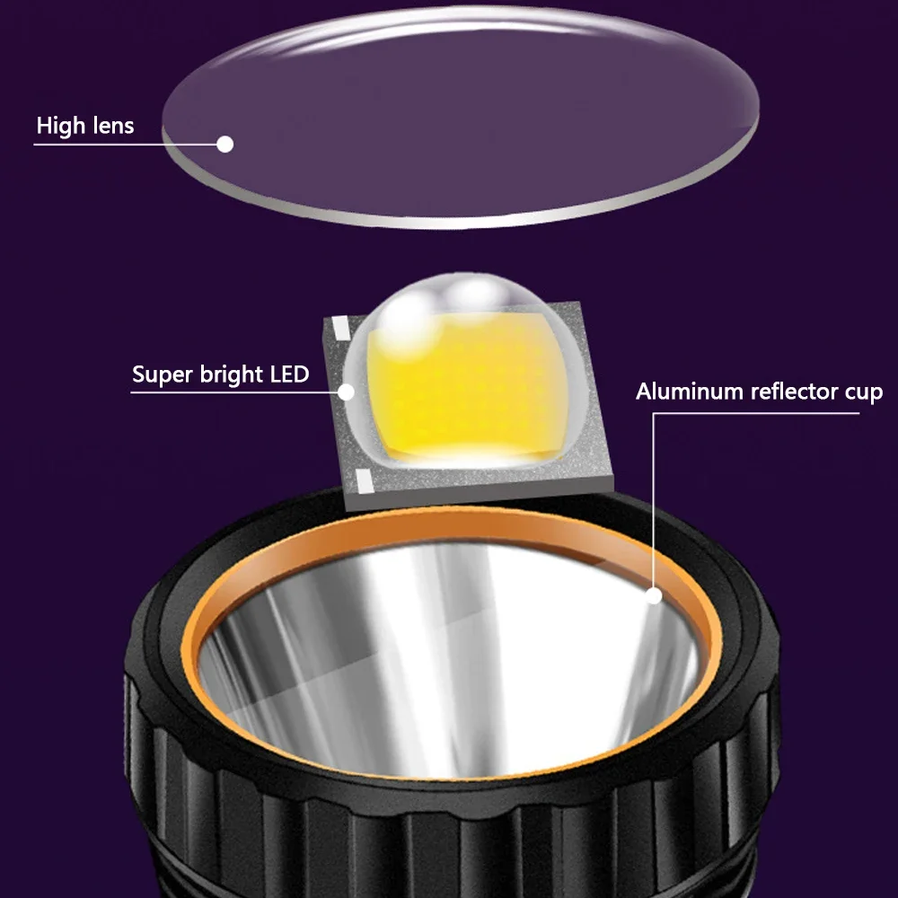1PC Multi-function Solar LED F - Outdoor Lighting Bulbs ulasan dan harga